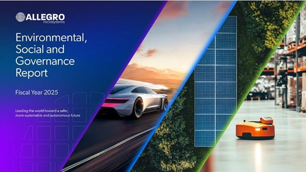 Environmental social governance Report 2025 Cover Image