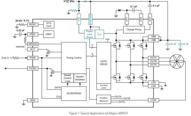 Allegro Part A89331 Typical Application Diagram