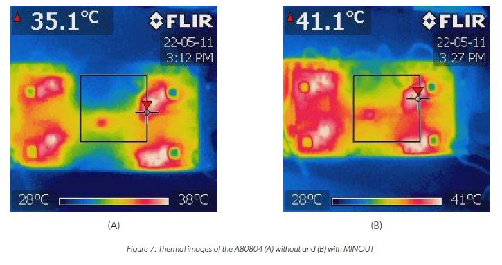 An Efficient Voltage Optimized LED Driver with Synchronous Buck Pre-Regulator Module: Figure 7 Thermal images of the A80804 without and with MINOUT