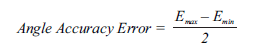 Accuracy Error
