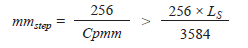 Equation 4-2