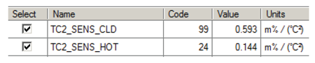 AN296122 Figure 4