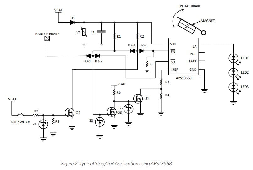 Two Wheeler Stop/Tail LED Driver Figure 2 Typical Stop/Tail Application using APS13568
