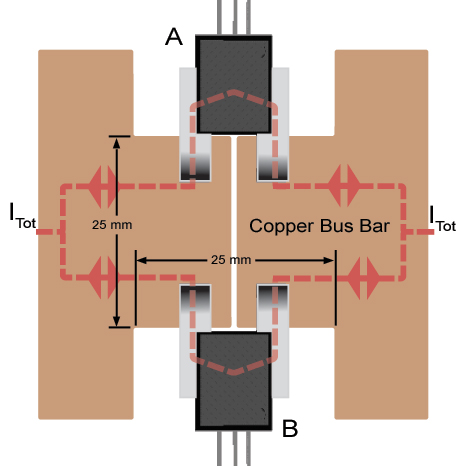 Higher Current Solution. Equally divides ITot using an ACS758 device in series.