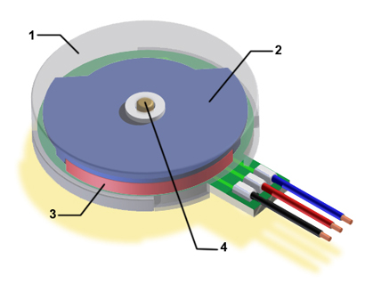 Figure 1 (Vibration Motors)