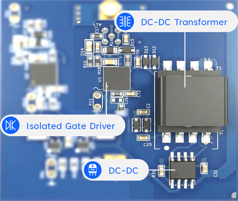 Breaking the Density Barrier: A Technical Deep Dive into Simplified SiC Gate Drive